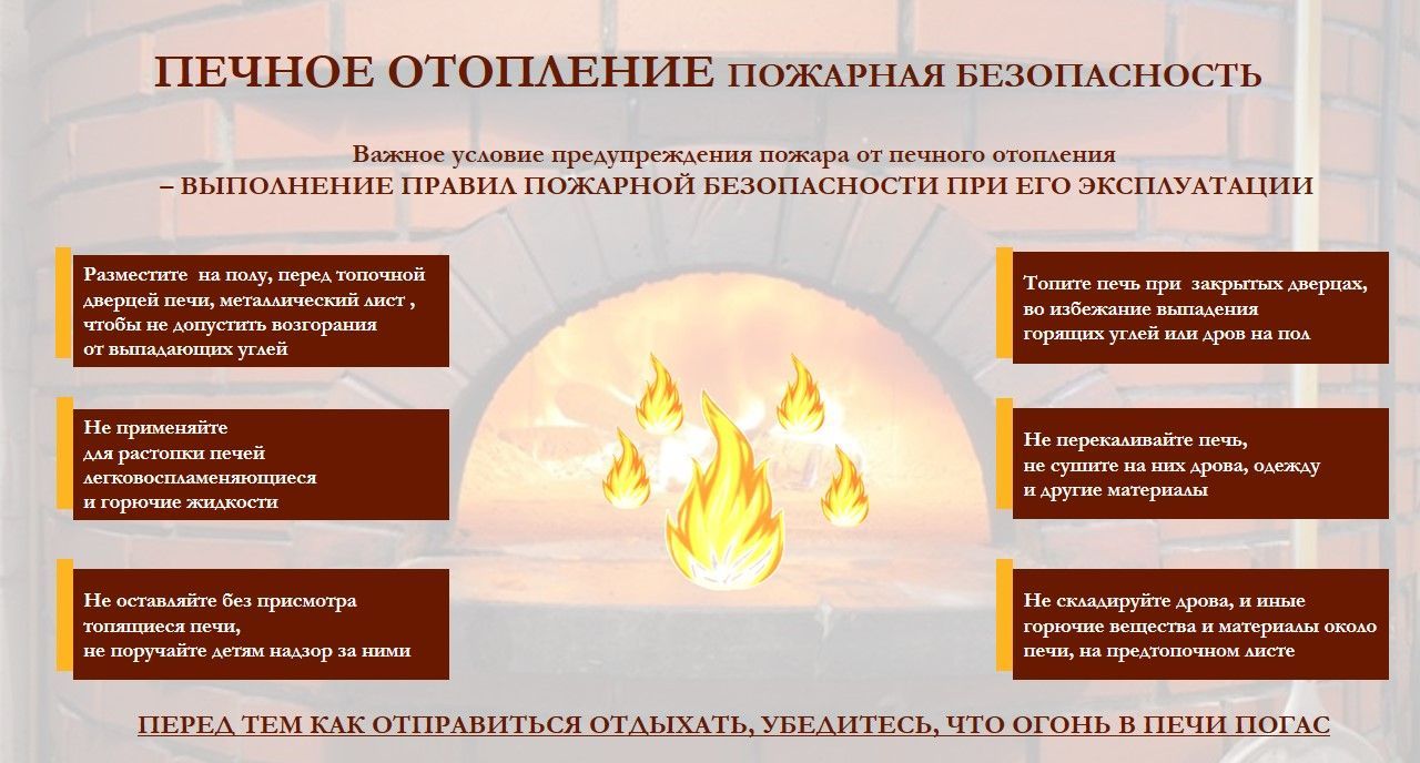 Печное отопление